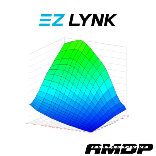 AMDP 2016-2019 5.0L Titan EZ LYNK Custom Tuning Support Package