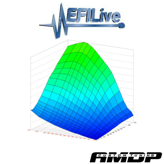AMDP 2001-2007 6.6L Duramax EFILive Custom Tuning