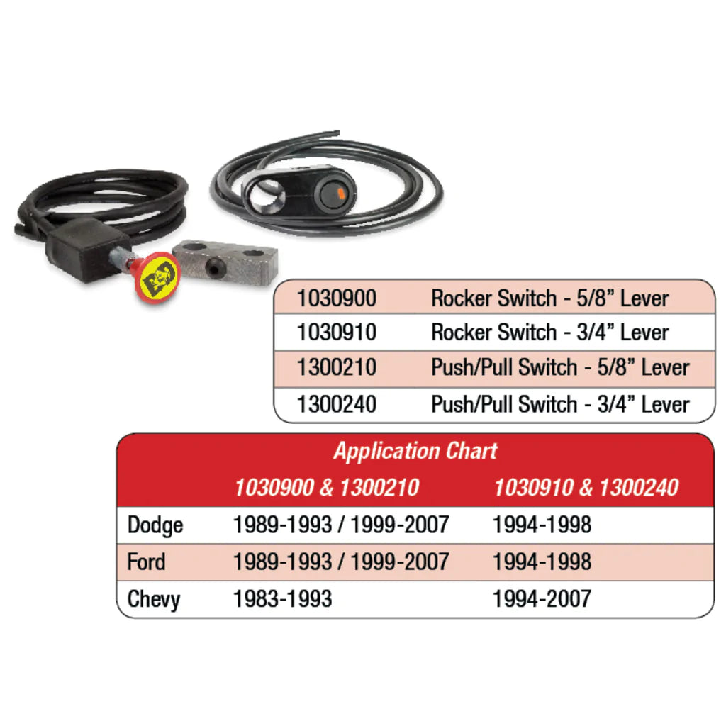 PUSH/PULL SWITCH KIT, EXHAUST BRAKE 3/4IN MANUAL LEVER